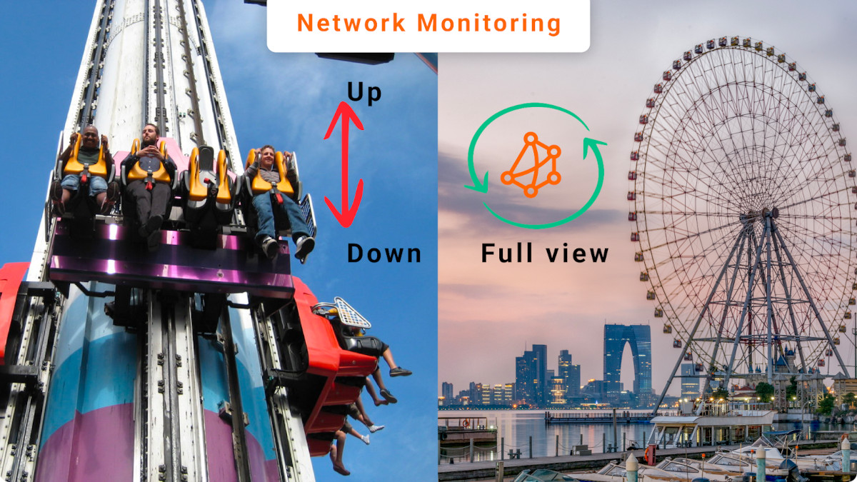 network visibility